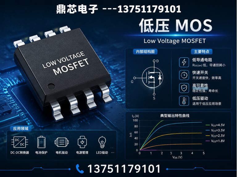 杭州低压MOS展示图